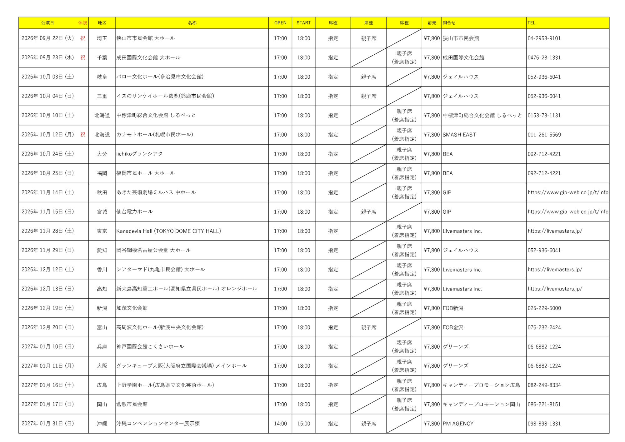1月18日　HY新潟公演　ペアチケット HY全国ツアー2026-2027（タイトル未定）開催決定！！ | HYオフィシャル